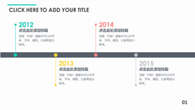 Minimalist style timeline PPT template material