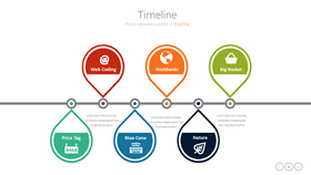 Water drop-shaped timeline PPT graphic material