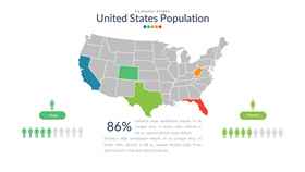 USA map of the United States PPT material